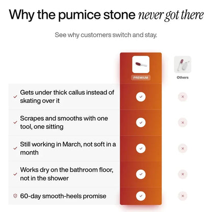 Double-Sided Callus Scraper & Buffer